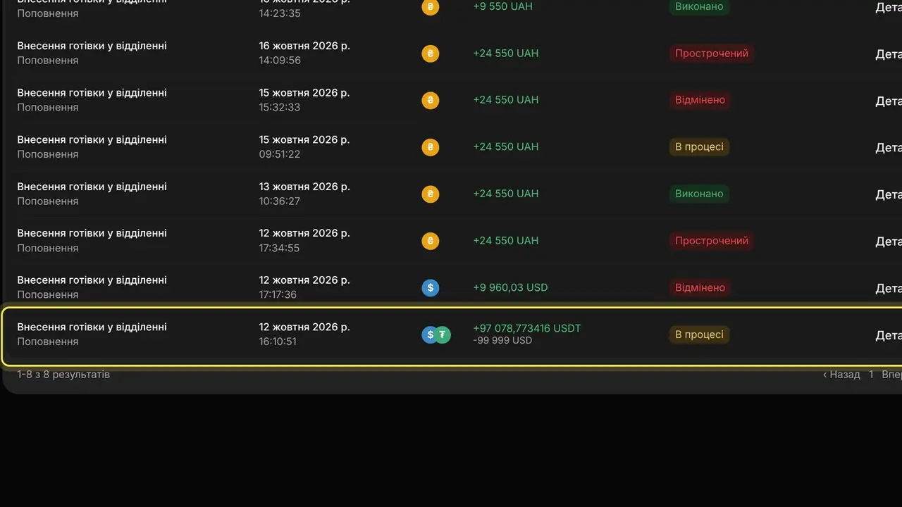 Чи можна поповнити USDT готівкою: екран кабінету K-Space, крок 3